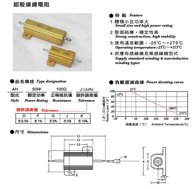 常用電阻器的分類有哪些